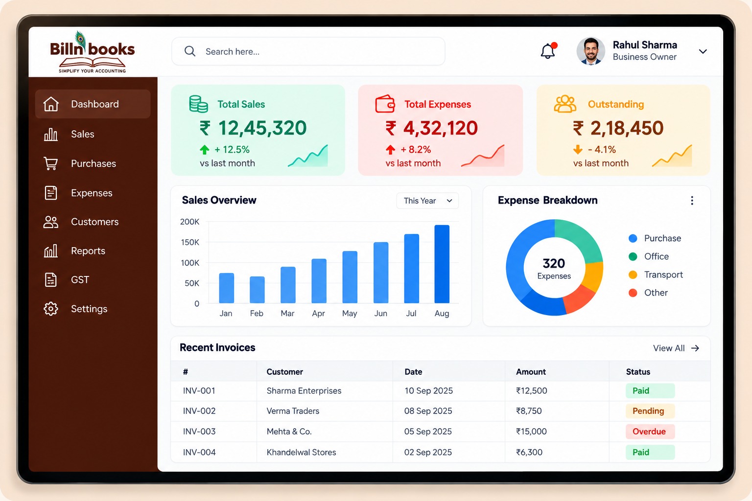 Business software dashboard