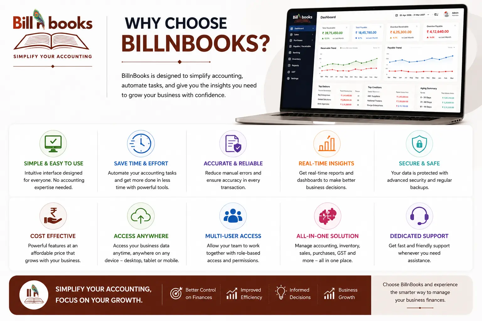 Why Choose BillBooks